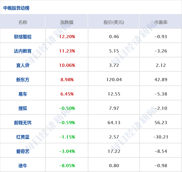 早财经丨全球累计确诊病例超300万；创业板注册制来了：日涨跌幅扩至20%；史无前例，纽约州取消6月23日总统初选