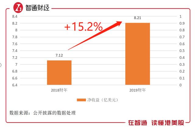 盈利拐点或出现，雷蛇（01337）估值该回归了吗？