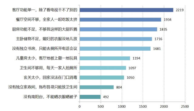 名校落地！交通提速！番禺东迎来新风口