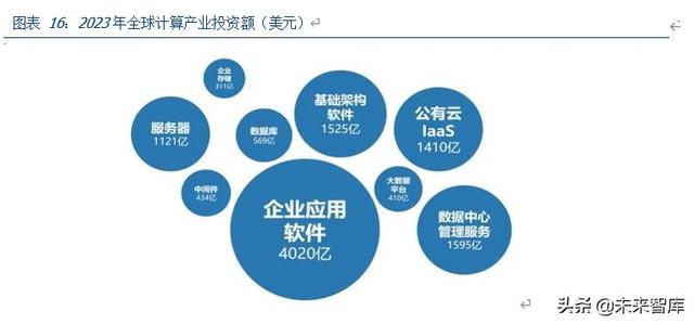 全方位剖析疫情影响下的全球产业链