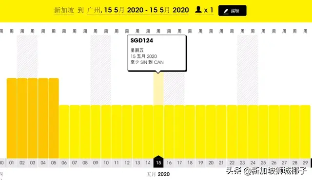 5月从新加坡飞中国多个城市的航班，机票120新币起！