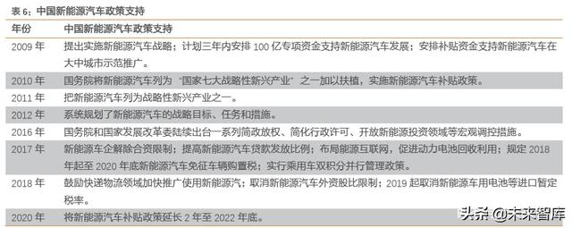 人造肉行业深度报告：蛋白新能源，探索人造肉行业革命之路