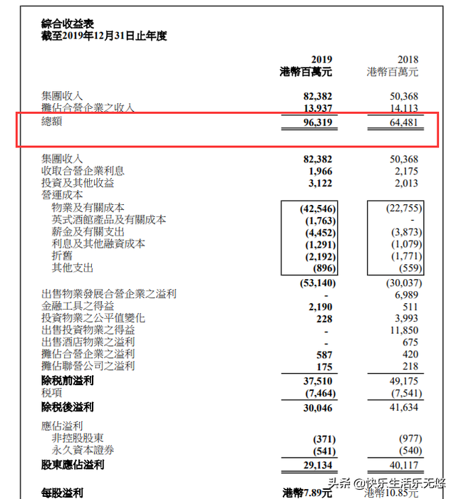 李嘉诚终于出手了！父子一起“抄底”，股价立马暴涨！