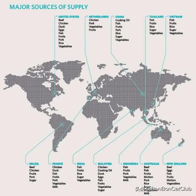 湾湾媒体人说如果没有台湾 新加坡就会断粮 法国和马来西亚笑了