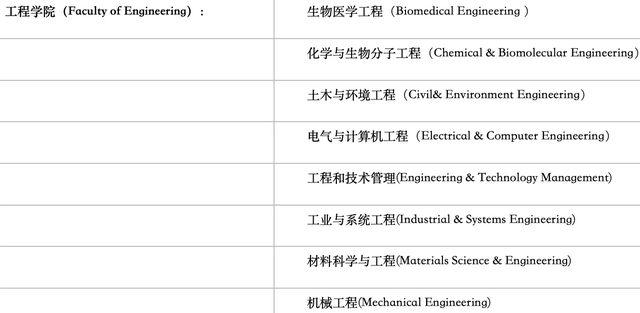 亚洲留学首选——新加坡，究竟有何优势？