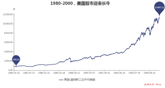 50年前，美国与“深渊”擦肩而过