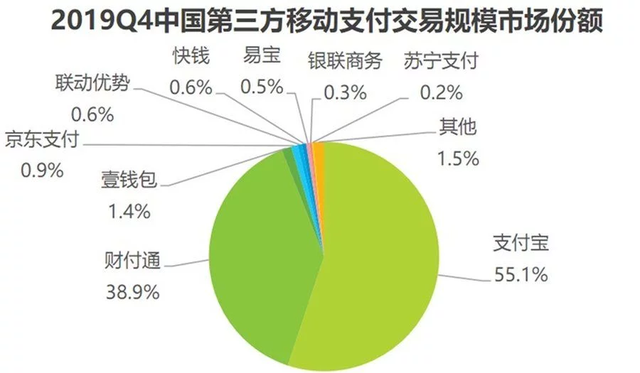 懒人周报 | 瑞幸自曝造假股票闪跌；罗永浩首次带货直播；58同城收到私有化要约