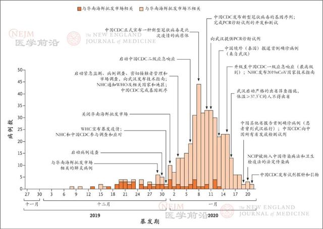 戏剧性反转！欧美民众纷纷自觉戴口罩，背后原因值得所有人注意