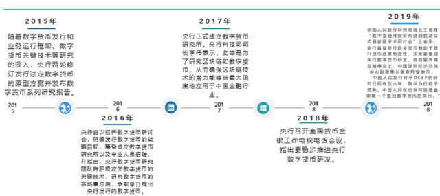 人民币历史性变革真要来了？央行刚刚发声！万亿市场或引爆，脸书连夜放大招