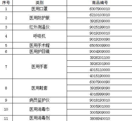 早财经丨全球死亡病例超10万；烟台警方：组成工作专班全面调查“高管被指控性侵养女”案件事实；海底捞就涨价道歉