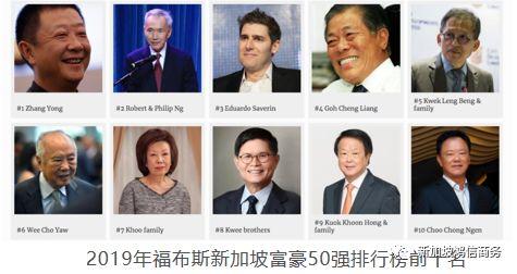 富豪偏爱在新加坡设立家族办公室？海底捞在新创立家族理财室