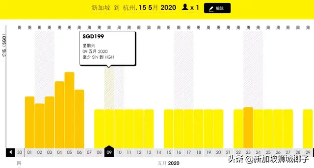 5月从新加坡飞中国多个城市的航班，机票120新币起！