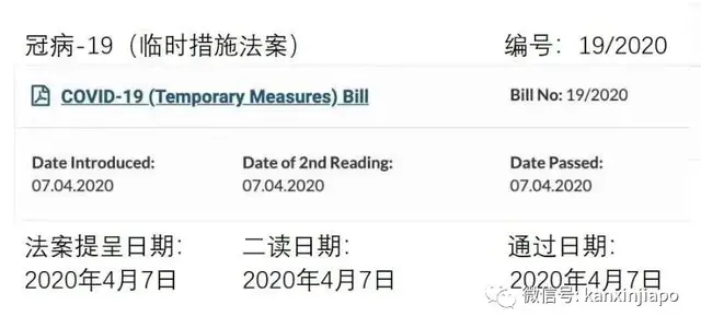 新加坡法治抗疫：罚款坐牢一起来！新增1例死亡，142例确诊创新高