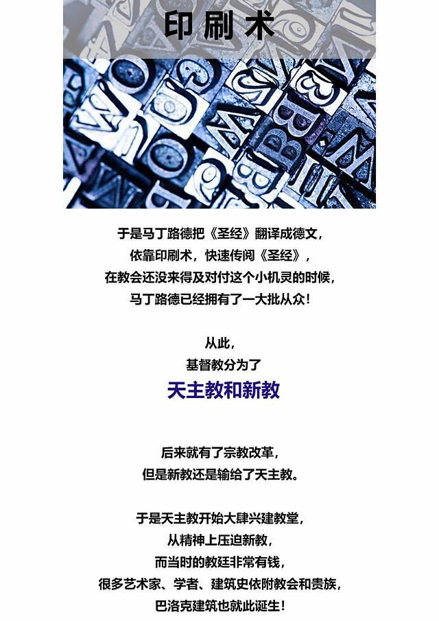 我在东欧重修了一次外国建筑史——波兰、克罗地亚、匈牙利东欧三国13天9城