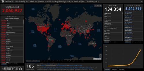 全球确诊超206万！美国单日激增4万 特朗普：峰值已过 将公布重大意见