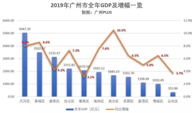 今年合院最大惊喜来自广州！这个项目，我要所有人