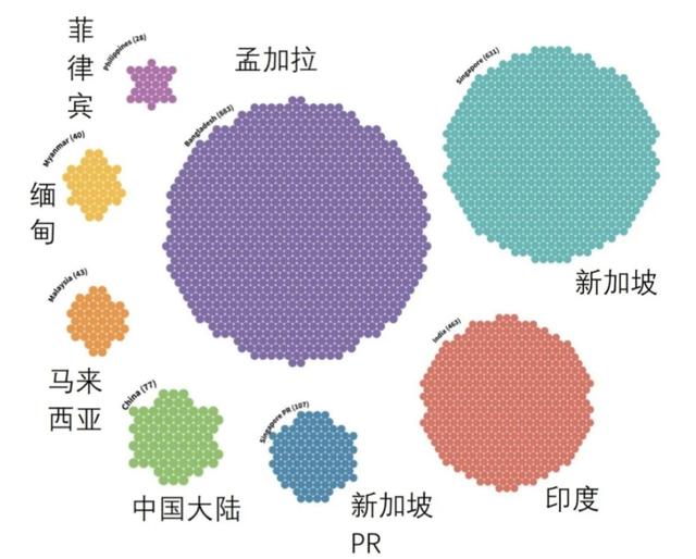 劳工营大爆发：在光鲜外表下的新加坡隔离，外来劳工的真实感受