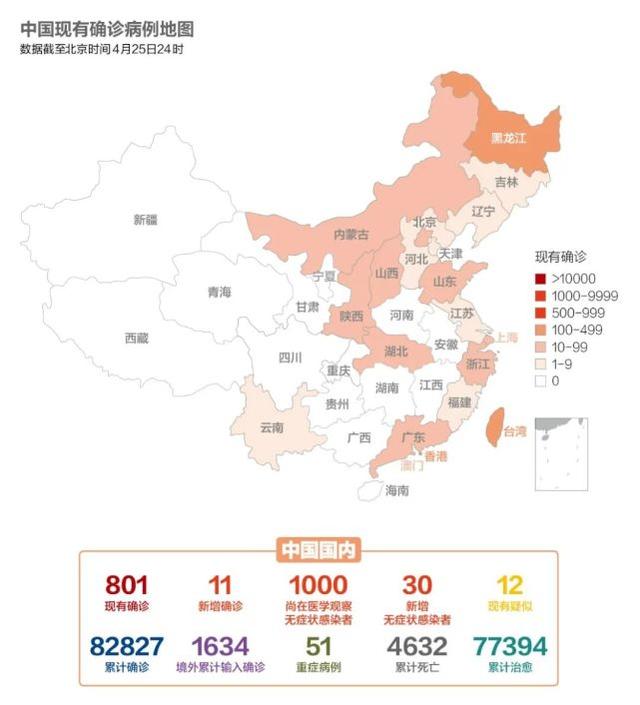 数说疫情0426：美国累计确诊近100万，武汉在院患者清零！