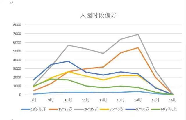 「今日杭州」浙江老旧小区这样改造——从“改房子”到“改生活”