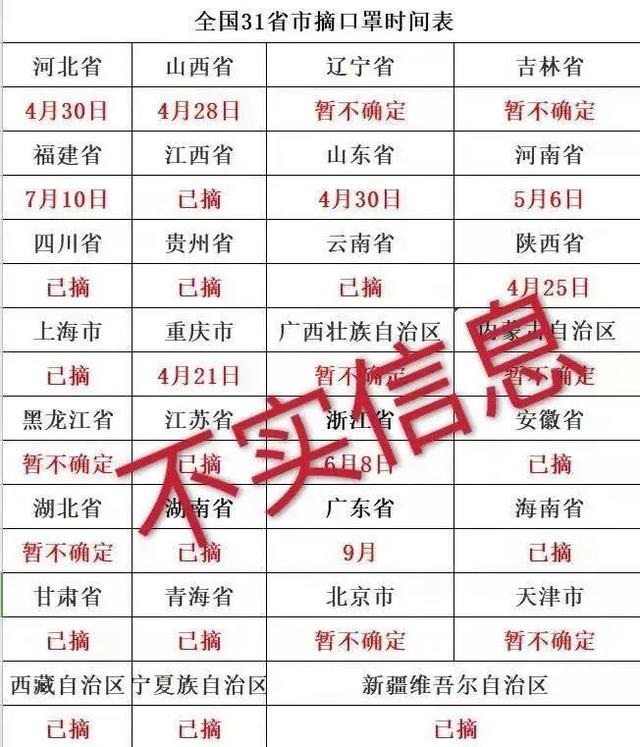 26日广西无新增病例，密切接触者仅剩3人