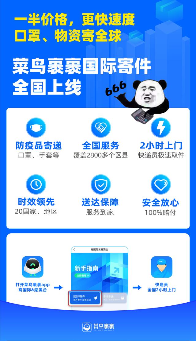 菜鸟裹裹上线国际寄件：一半价格、更快速度