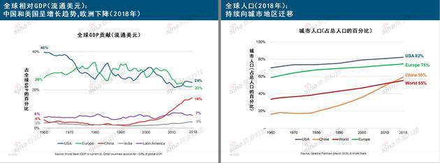 互联网女皇《疫情下的互联网》报告：生活方式被颠覆