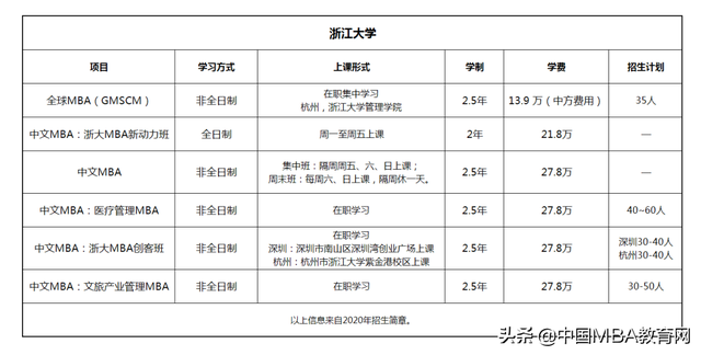 APRU是什么？清北复交竟纷纷加入