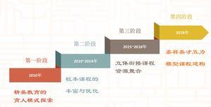 欢迎来我"嘉"|走近成都嘉祥外国语学校锦江校区