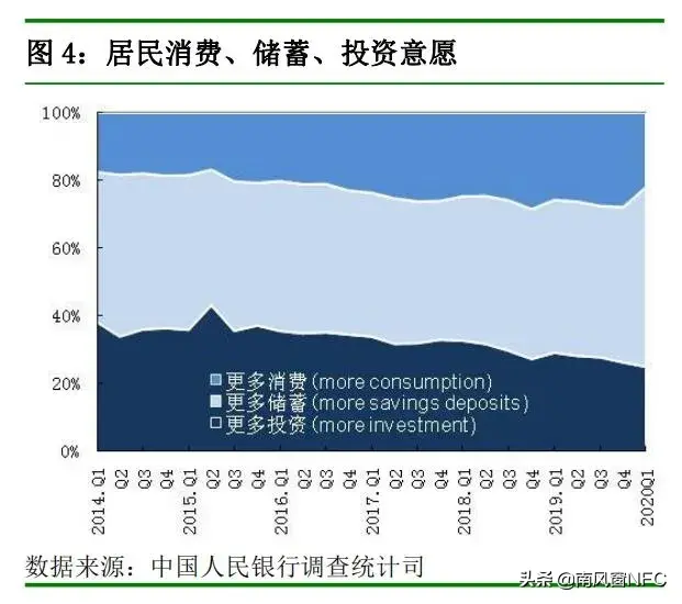 解封还是不解封，是一个问题