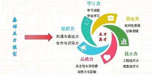 欢迎来我"嘉"|走近成都嘉祥外国语学校锦江校区