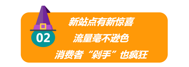 月销售额近7万人民币，中小卖家在亚马逊澳洲站也能有大作为