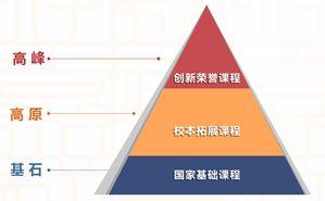 欢迎来我"嘉"|走近成都嘉祥外国语学校锦江校区