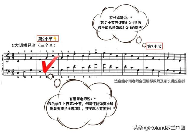 Roland 罗兰钢琴教育漫谈 | 引导孩子清晰识记短琶音中的“指法”