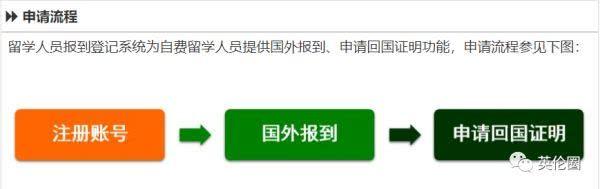 疫情下的留学生，回国前都忘了这件事……