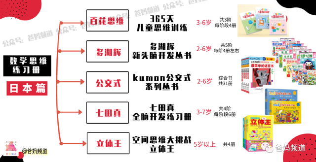 除了盘点日本数学练习册百花等，我还想聊聊怎么选思维练习册