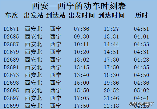 2020年青海甘肃大环线旅行简略