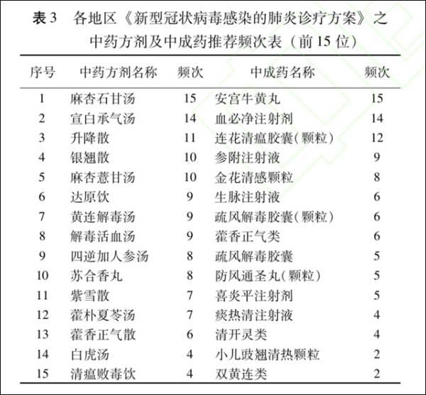 中国推荐有效药，瑞典：成分只是薄荷醇，禁止进口