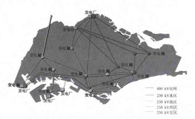 国外电力工业漫谈（亚洲篇）-你想象中的新加坡