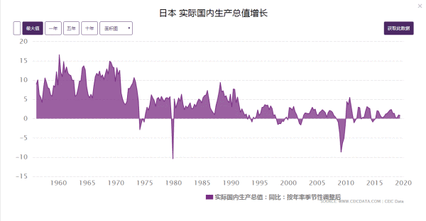 宋鲁郑巴黎日记最终篇：再见了，只有去中国才能看到未来