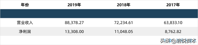 创业板改革并试点注册制总体实施方案审议通过