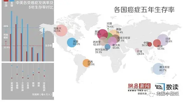国产二价HPV防癌疫苗问世！本月，6省开始接种