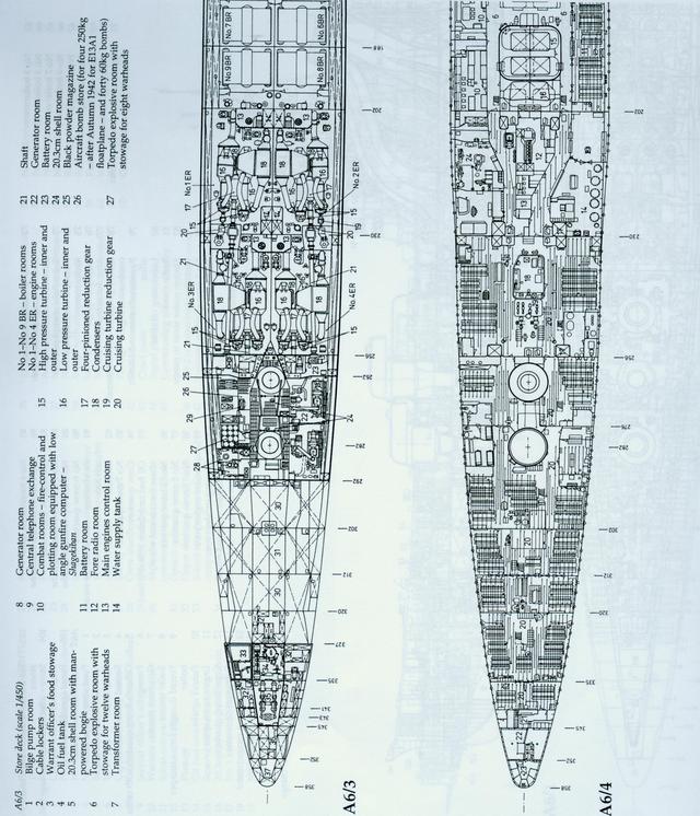 解剖旧日本海军高雄级（Takao）重巡洋舰