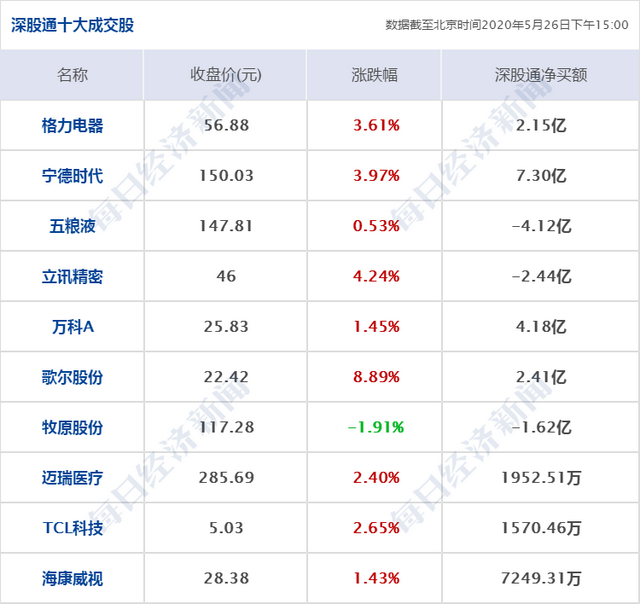 早财经丨加拿大法院即将宣布孟晚舟案件裁决结果；美股全线上涨，瑞幸咖啡股价飙升超50%；澳门中联办向何鸿燊亲属致发唁电