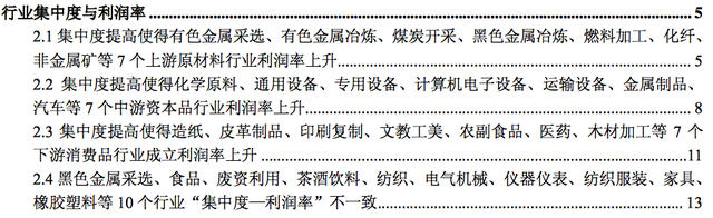 俯在市值“俯卧撑”路上的中国床垫产业