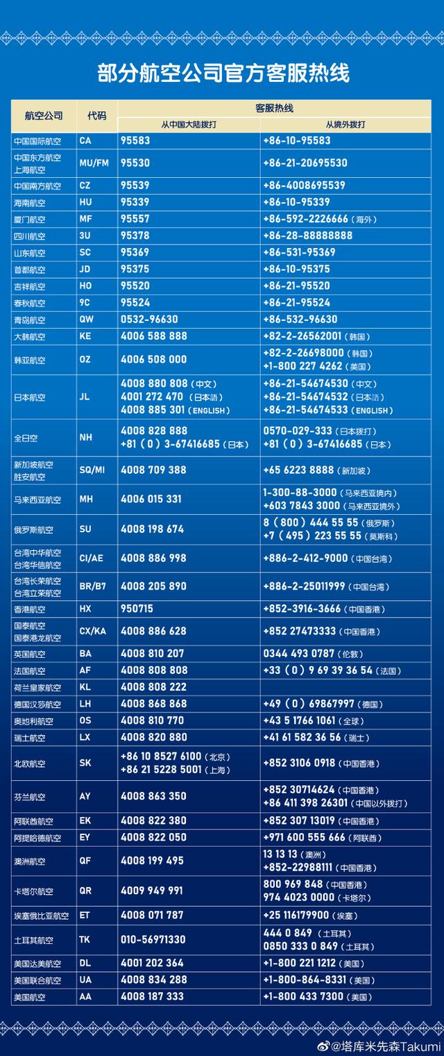 新冠疫情下，如何回国：中美直飞航班&转机方案总结 「5.27更」