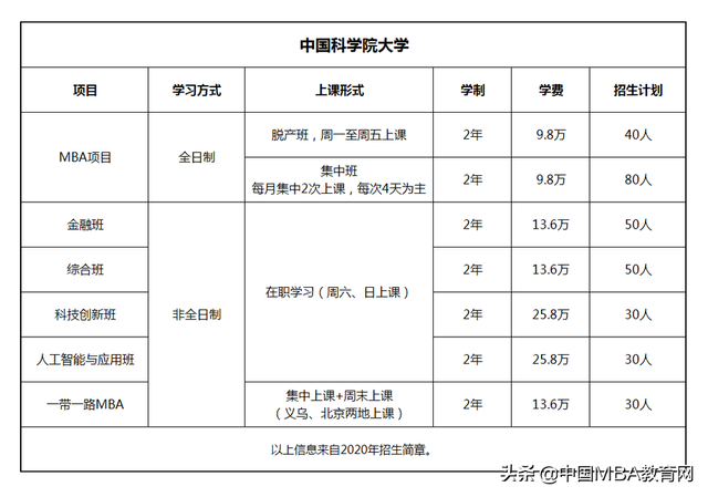 APRU是什么？清北复交竟纷纷加入