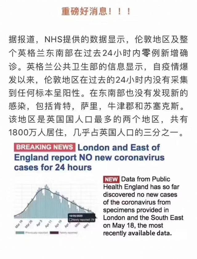 黎明将至！英国多地首次出现24小时零新增，多所高校或将按时开学