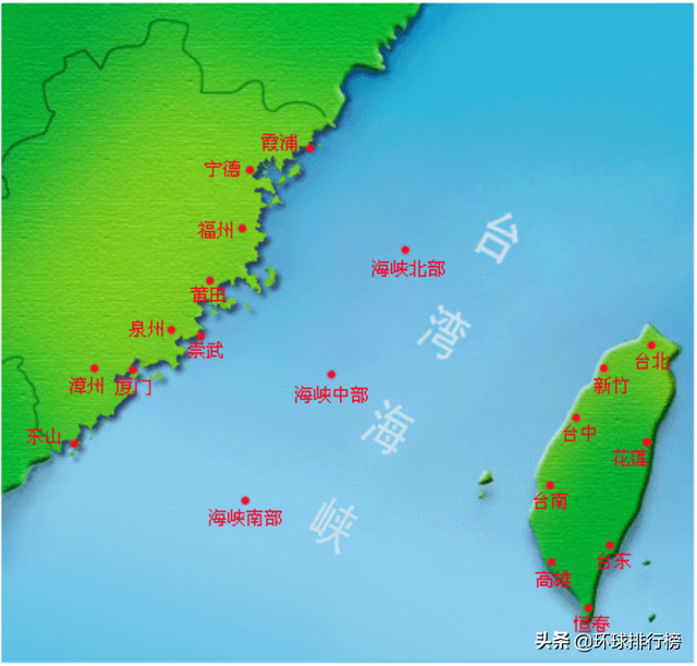 世界上最著名的海峡排名Top10