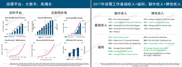 互联网女皇《疫情下的互联网》报告：生活方式被颠覆