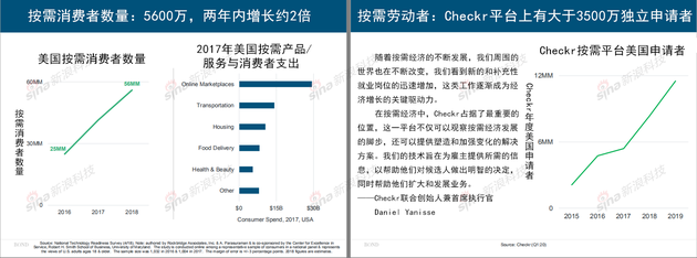 互联网女皇《疫情下的互联网》报告：生活方式被颠覆